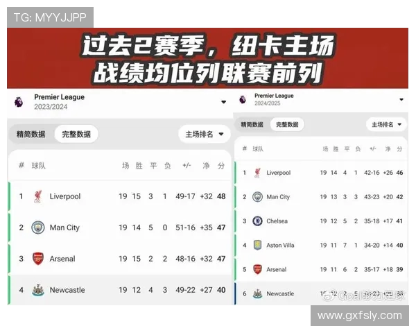 红魔热刺领跑穆阿尼争夺战 纽卡或因伊萨克转会变数入局